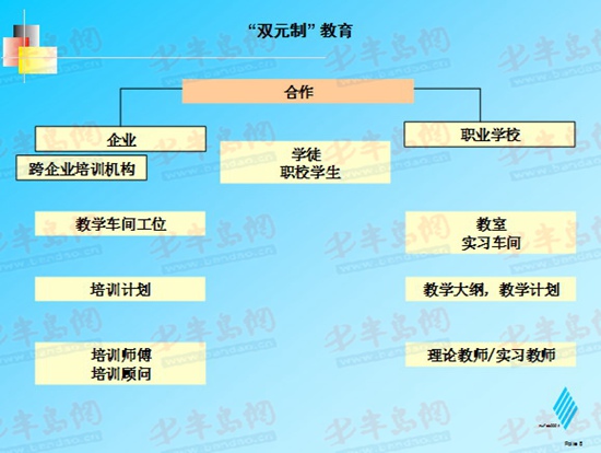 點擊圖片分享到上海灘微博