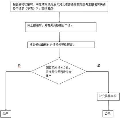 微信圖片_20221021160553