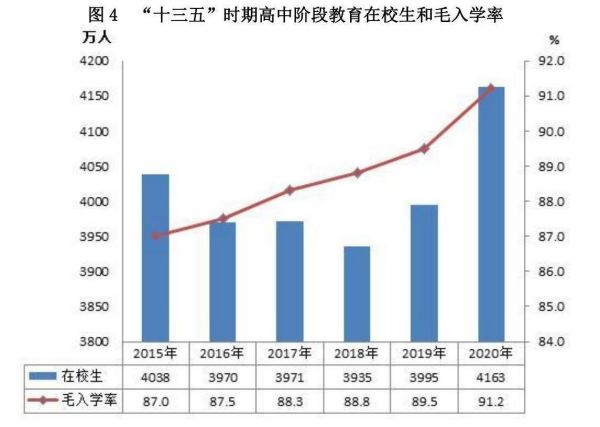 常用職業教育政策手冊2022年2月版_299