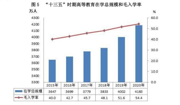 常用職業教育政策手冊2022年2月版_300