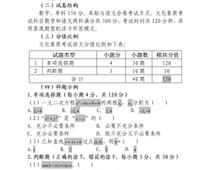 2023年河北省高職單招考試十類 和高職單招對口電子電工類、對口計算機類 文化素質（數學）考試大綱